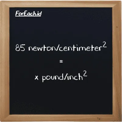 Example newton/centimeter<sup>2</sup> to pound/inch<sup>2</sup> conversion (85 N/cm<sup>2</sup> to psi)
